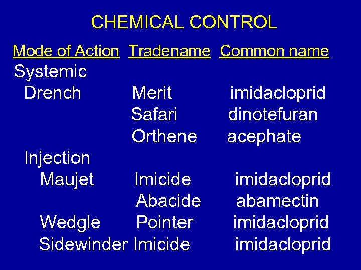 CHEMICAL CONTROL Mode of Action Tradename Common name Systemic Drench Merit imidacloprid Safari dinotefuran