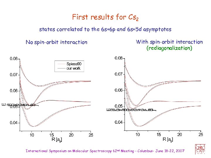 First results for Cs 2 states correlated to the 6 s+6 p and 6