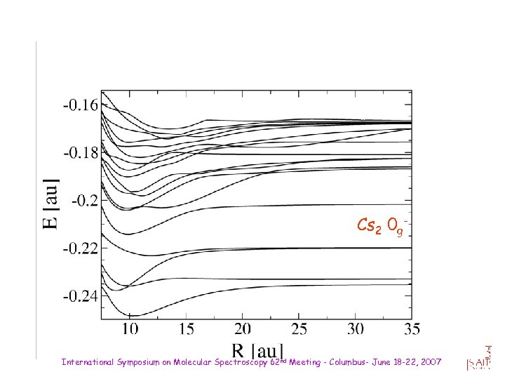 Cs 2 0 g- International Symposium on Molecular Spectroscopy 62 nd Meeting - Columbus-