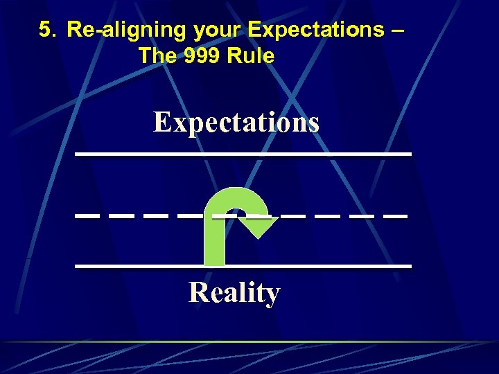 5. Re-aligning your Expectations – The 999 Rule Expectations Reality 