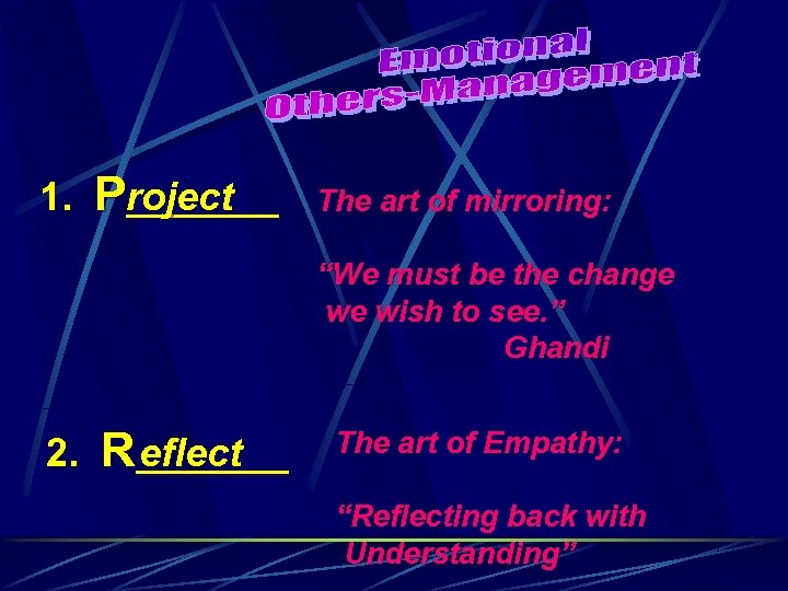 1. Project _______ The art of mirroring: “We must be the change we wish