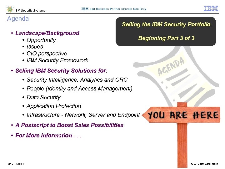 IBM Security Systems Agenda Selling the IBM Security Portfolio • Landscape/Background • Opportunity •