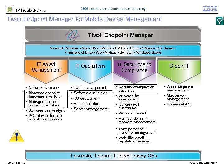 IBM Security Systems Tivoli Endpoint Manager for Mobile Device Management Tivoli Endpoint Manager Microsoft