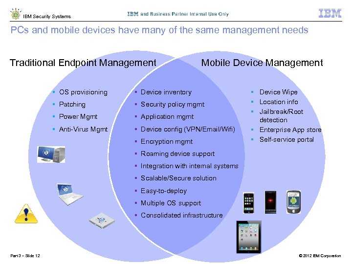 IBM Security Systems PCs and mobile devices have many of the same management needs