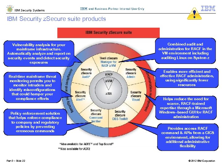 IBM Security Systems IBM Security z. Secure suite products Vulnerability analysis for your mainframe