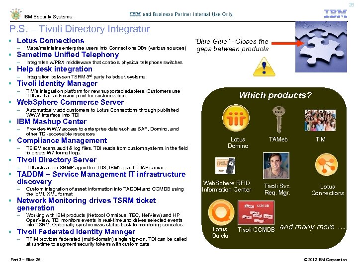 26 IBM Security Systems P. S. – Tivoli Directory Integrator § Lotus Connections –