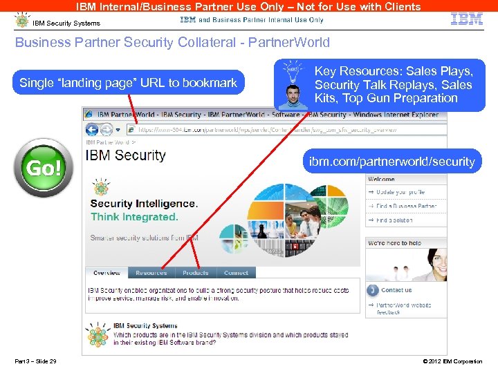 IBM Internal/Business Partner Use Only – Not for Use with Clients IBM Security Systems