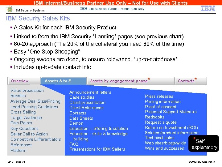 IBM Internal/Business Partner Use Only – Not for Use with Clients IBM Security Systems