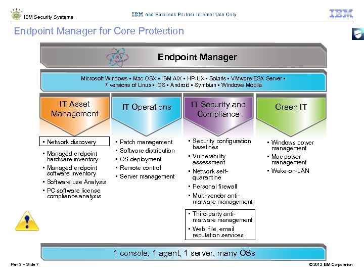 IBM Security Systems Endpoint Manager for Core Protection Endpoint Manager Microsoft Windows • Mac