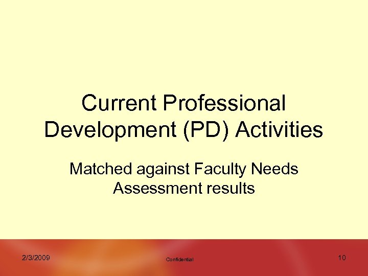 Current Professional Development (PD) Activities Matched against Faculty Needs Assessment results 2/3/2009 Confidential 10