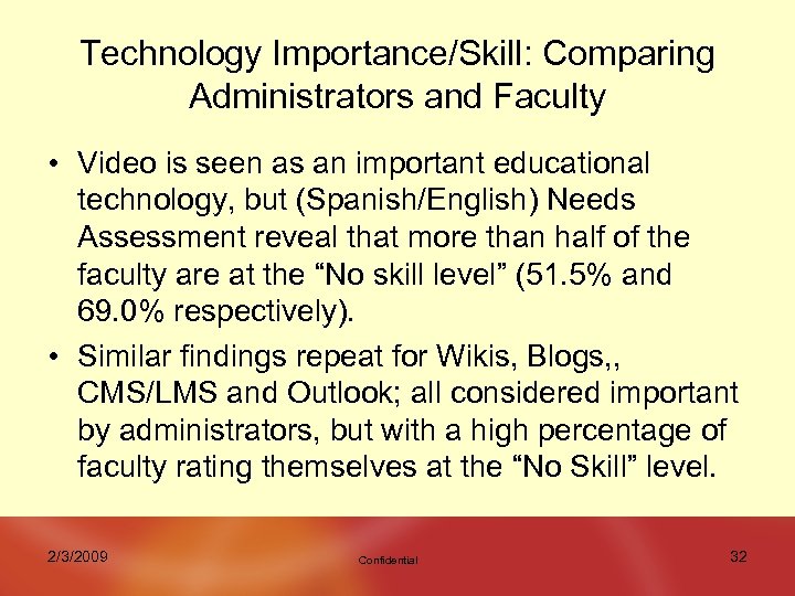 Technology Importance/Skill: Comparing Administrators and Faculty • Video is seen as an important educational