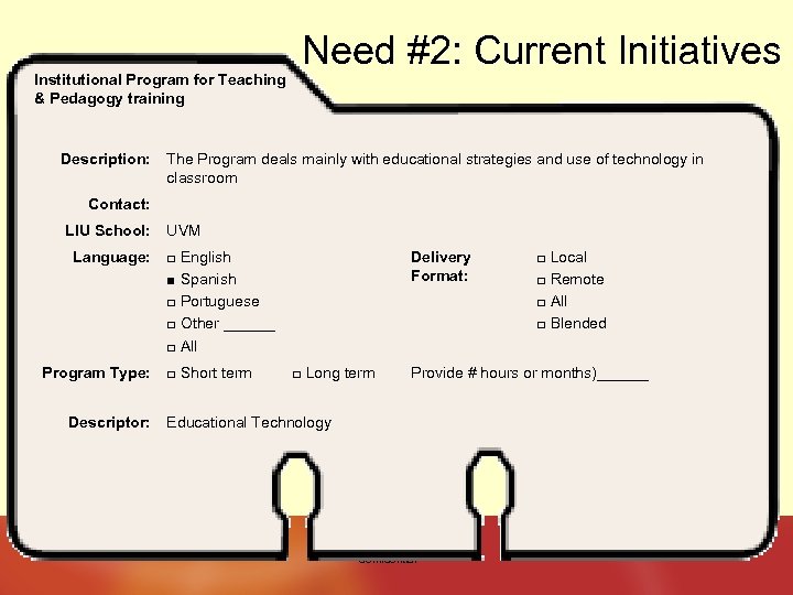 Institutional Program for Teaching & Pedagogy training Description: Need #2: Current Initiatives The Program