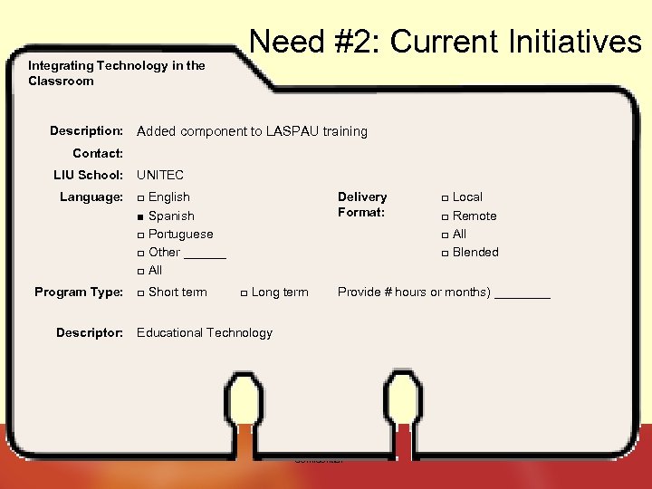 Integrating Technology in the Classroom Description: Need #2: Current Initiatives Added component to LASPAU