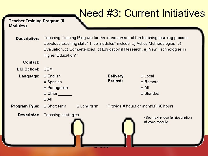 Need #3: Current Initiatives Teacher Training Program (5 Modules) Description: Teaching Training Program for