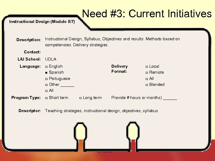 Instructional Design (Module 5/7) Description: Need #3: Current Initiatives Instructional Design, Syllabus, Objectives and