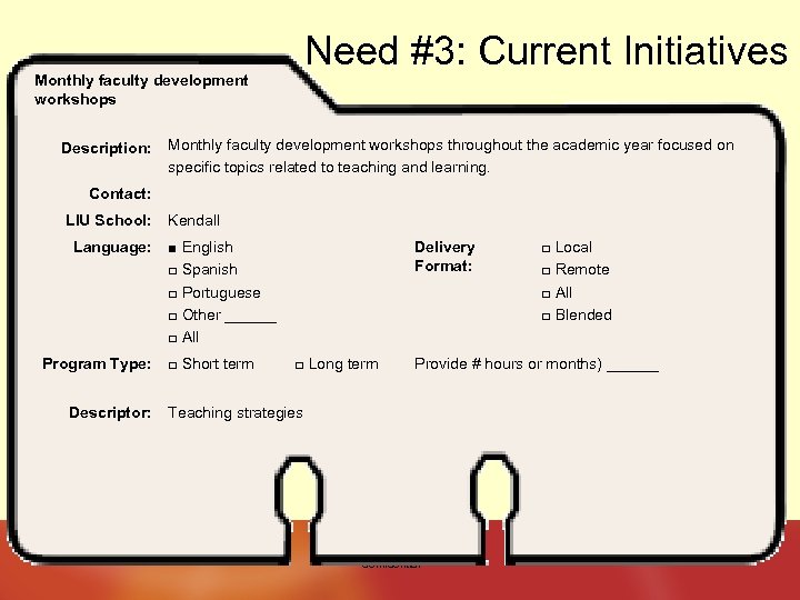 Need #3: Current Initiatives Monthly faculty development workshops Description: Monthly faculty development workshops throughout