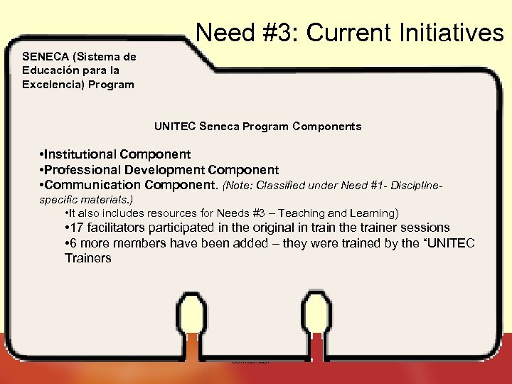 Need #3: Current Initiatives SENECA (Sistema de Educación para la Excelencia) Program UNITEC Seneca