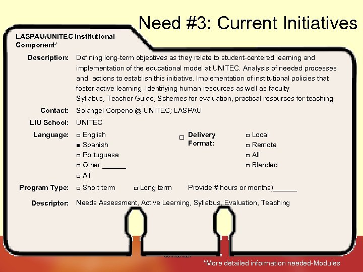 LASPAU/UNITEC Institutional Component* Description: Contact: LIU School: Language: Program Type: Descriptor: 2/3/2009 Need #3: