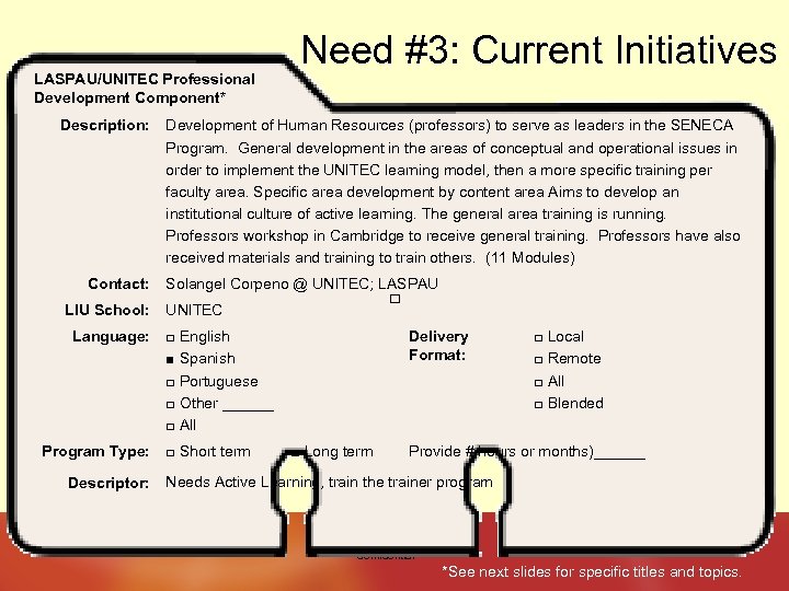 LASPAU/UNITEC Professional Development Component* Description: Contact: LIU School: Language: Program Type: Descriptor: 2/3/2009 Need