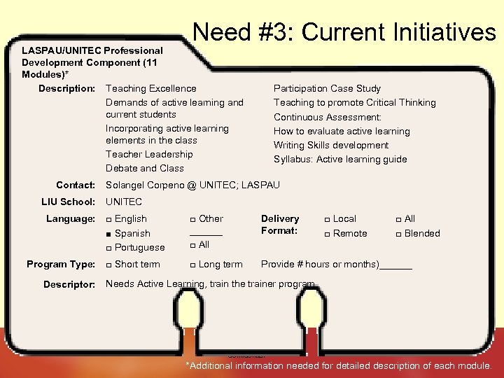 Need #3: Current Initiatives LASPAU/UNITEC Professional Development Component (11 Modules)* Description: Teaching Excellence Demands