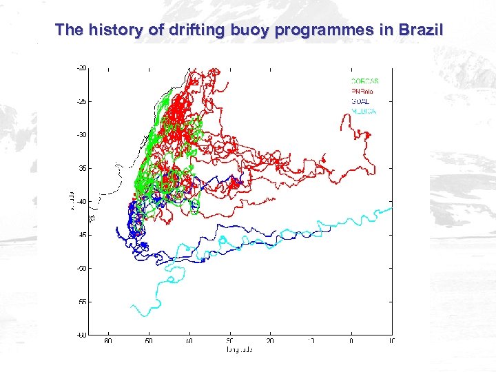 The history of drifting buoy programmes in Brazil 