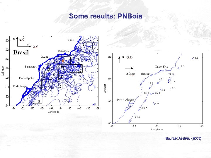 Some results: PNBoia Source: Assireu (2003) 