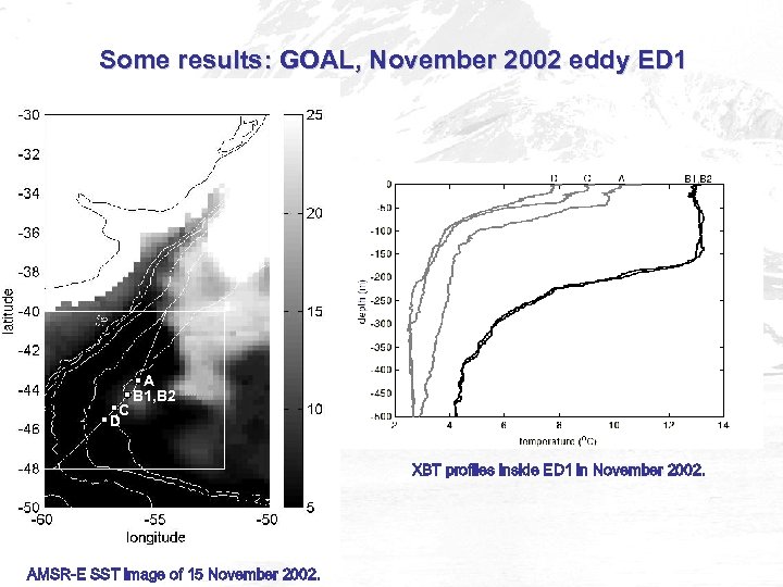 Some results: GOAL, November 2002 eddy ED 1 C D A B 1, B