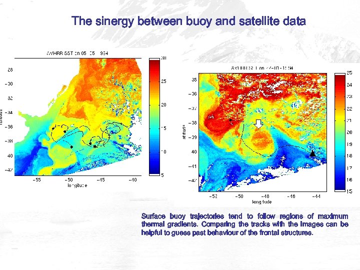 The sinergy between buoy and satellite data Surface buoy trajectories tend to follow regions