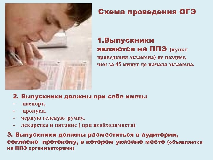 Схема проведения ОГЭ 1. Выпускники являются на ППЭ (пункт проведения экзамена) не позднее, чем