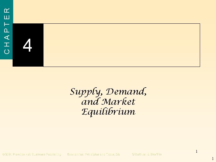 CHAPTER 4 1 Supply, Demand, and Market Equilibrium © 2001 Prentice Hall Business Publishing