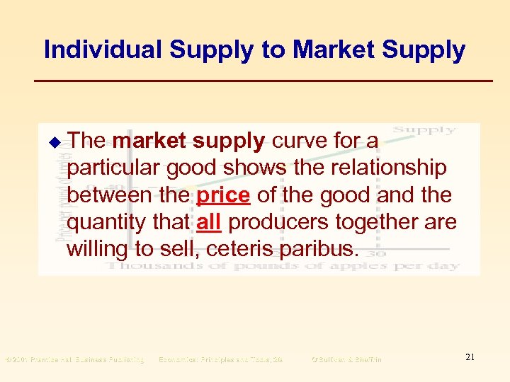 Individual Supply to Market Supply u The market supply curve for a particular good