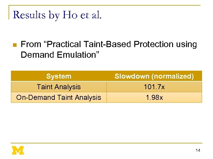 Results by Ho et al. n From “Practical Taint-Based Protection using Demand Emulation” System