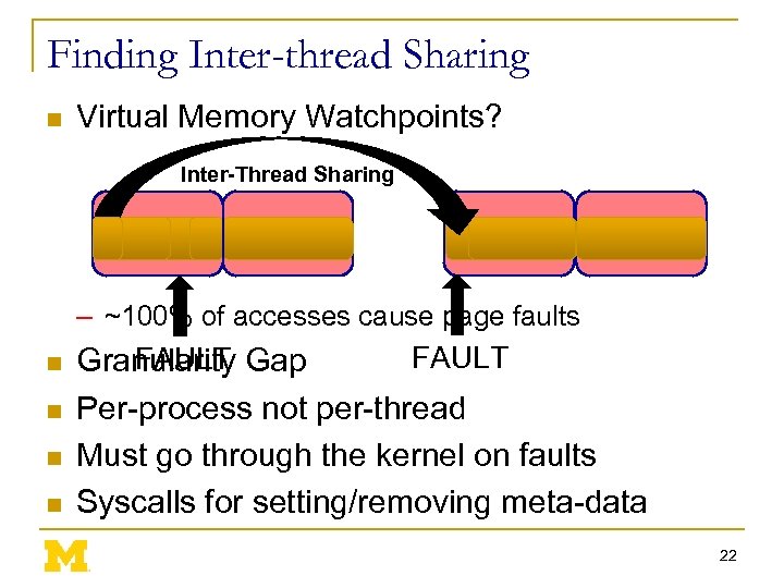 Finding Inter-thread Sharing n Virtual Memory Watchpoints? Inter-Thread Sharing – ~100% of accesses cause