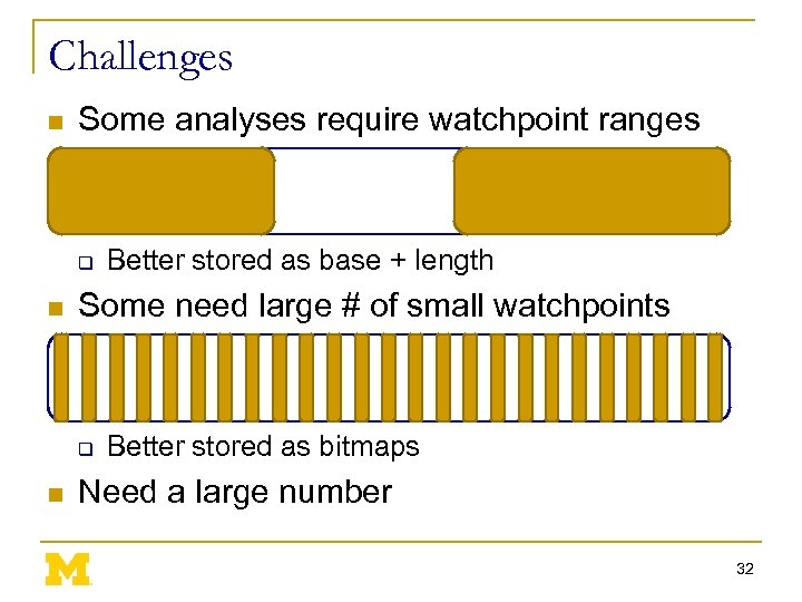 Challenges n Some analyses require watchpoint ranges q n Some need large # of