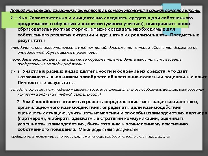 Период наибольшей социальной активности и самоопределения в рамках основной школы. 7 — 9 кл.
