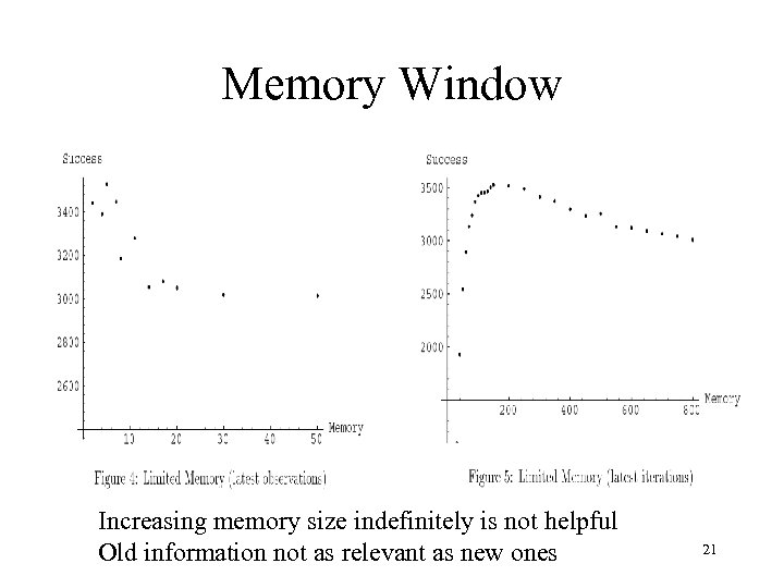 Memory Window Increasing memory size indefinitely is not helpful Old information not as relevant