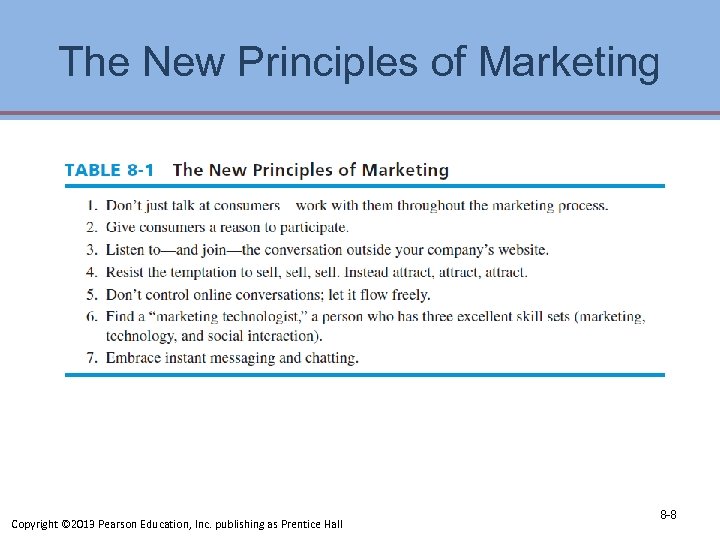 The New Principles of Marketing Copyright © 2013 Pearson Education, Inc. publishing as Prentice