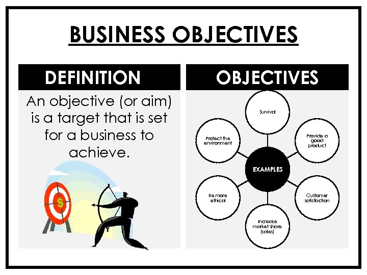 BUSINESS OBJECTIVES DEFINITION An objective (or aim) is a target that is set for