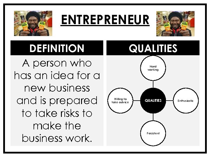 ENTREPRENEUR DEFINITION A person who has an idea for a new business and is
