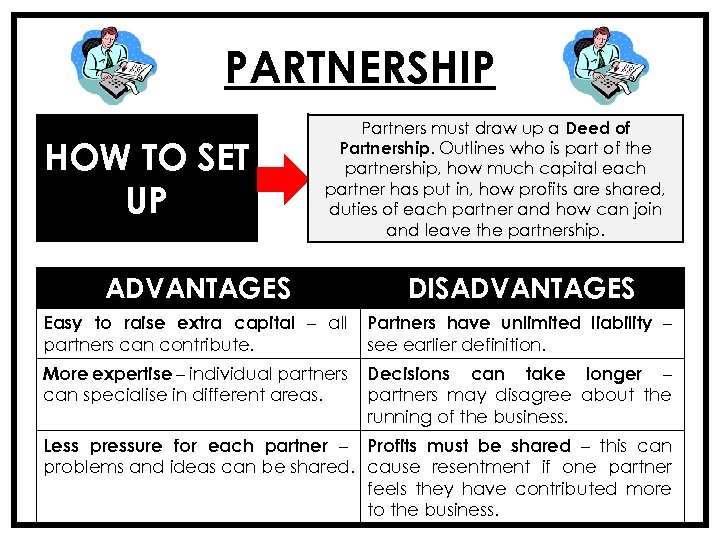 PARTNERSHIP HOW TO SET UP Partners must draw up a Deed of Partnership. Outlines