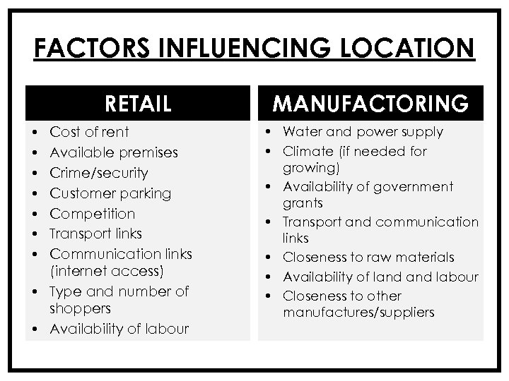 FACTORS INFLUENCING LOCATION RETAIL • • Cost of rent Available premises Crime/security Customer parking