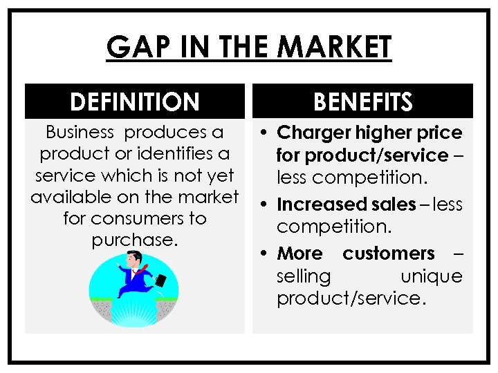 GAP IN THE MARKET DEFINITION BENEFITS Business produces a product or identifies a service