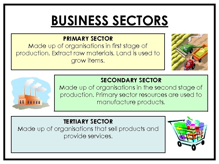 BUSINESS SECTORS PRIMARY SECTOR Made up of organisations in first stage of production. Extract