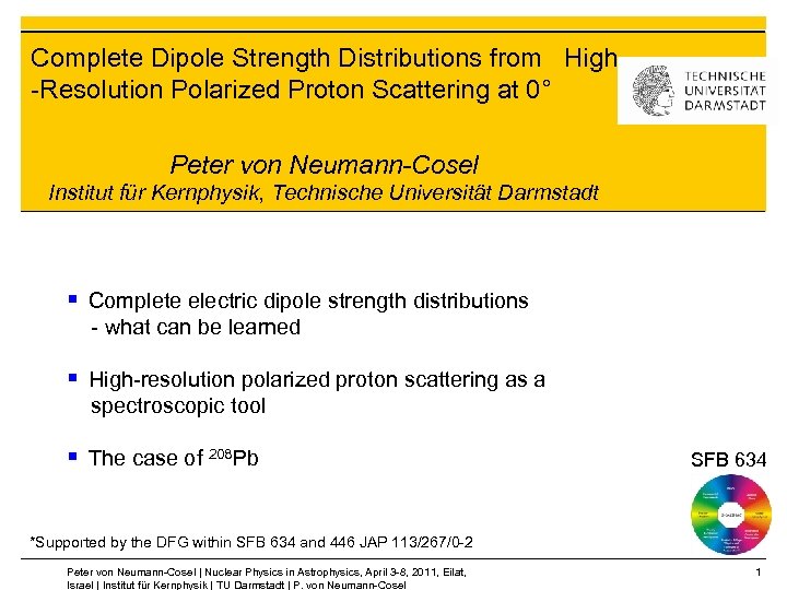 Complete Dipole Strength Distributions from High -Resolution Polarized Proton Scattering at 0° Peter von