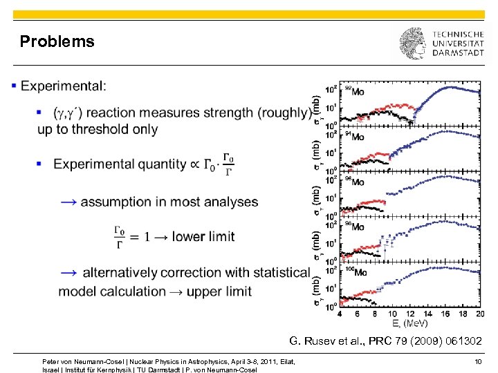 Problems G. Rusev et al. , PRC 79 (2009) 061302 Peter von Neumann-Cosel |