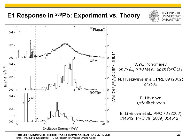 E 1 Response in 208 Pb: Experiment vs. Theory V. Yu. Ponomarev 3 p