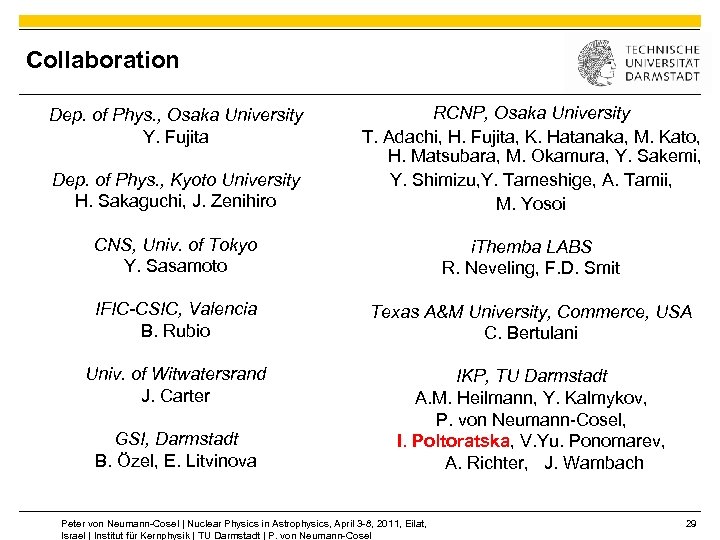 Collaboration Dep. of Phys. , Kyoto University H. Sakaguchi, J. Zenihiro RCNP, Osaka University