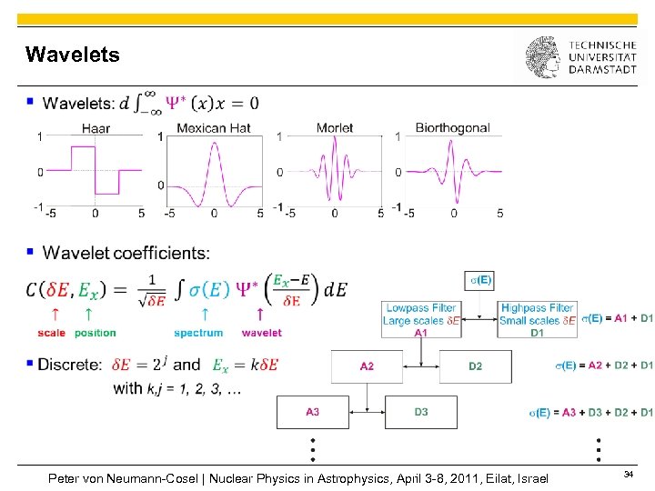 Wavelets § Peter von Neumann-Cosel | Nuclear Physics in Astrophysics, April 3 -8, 2011,