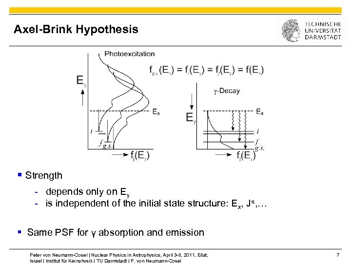 Axel-Brink Hypothesis § Strength - depends only on Eg - is independent of the