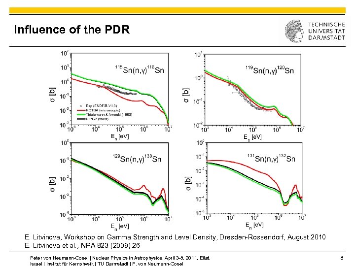 Influence of the PDR E. Litvinova, Workshop on Gamma Strength and Level Density, Dresden-Rossendorf,